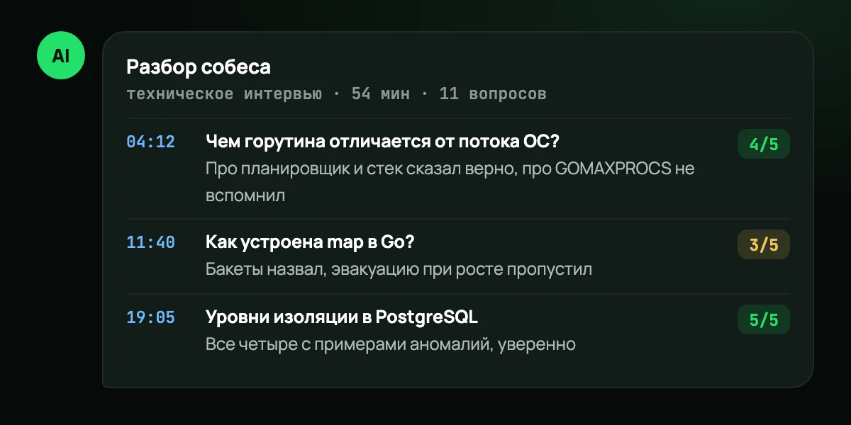 Разбор собеса от бота: таймкод, вопрос, оценка и комментарий